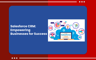 Salesforce CRM: Empowering Businesses for Success